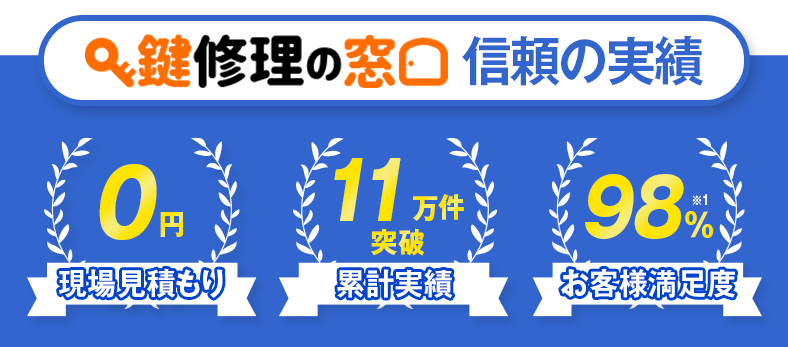 鍵の修理の窓口　信頼の実績　現場見積もり0円　累計実績11万件突破　お客様満足度98%